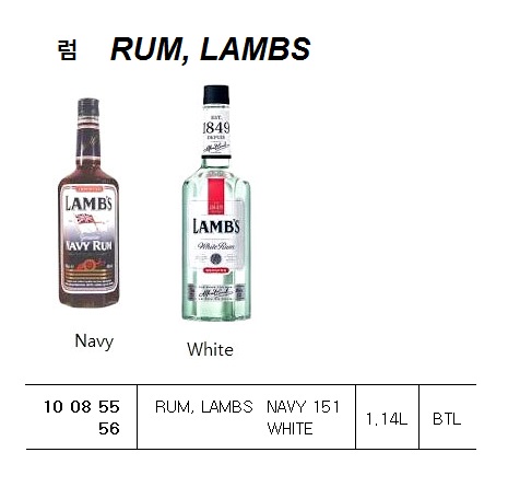 RUM, MALIBU MANGO, 1L