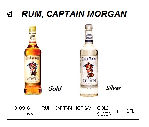 RUM, LAMBS WHITE, 1.14L