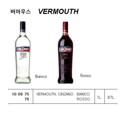 VERMOUTH, CINZANO BIANCO, 1L