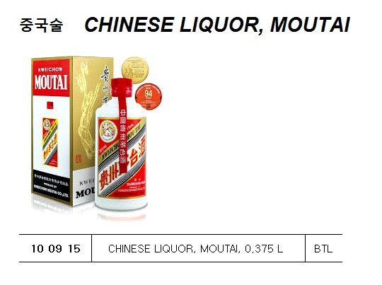 CHINESE LIQUOR, GUOJIAO 1573 CLASSIC, 0.5 L