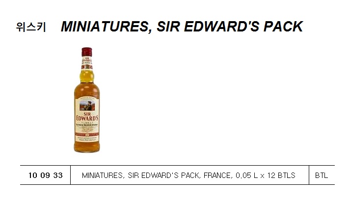 MINIATURES, JOHNNIE WALKER COLLECTION 0.2 L x 4 BTLS