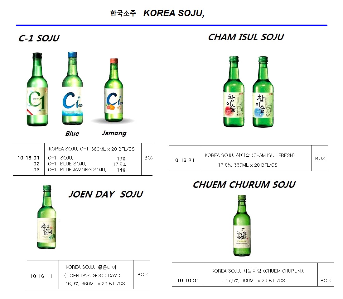 KOREA SOJU, C-1 BLUE SOJU, 17.5%, 360ML x 20 BTL/CS