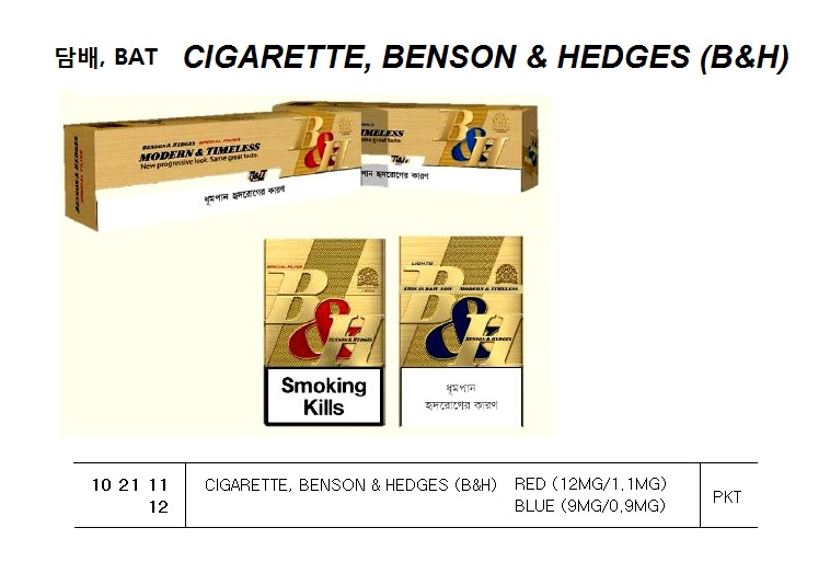 CIGARETTE, DUNHILL INTERNATIONAL