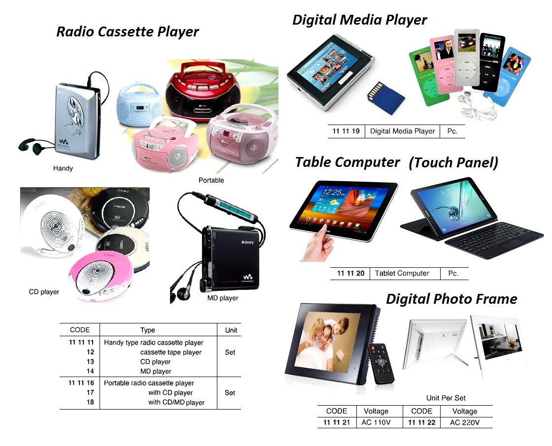 HANDY TY CD PLAYER