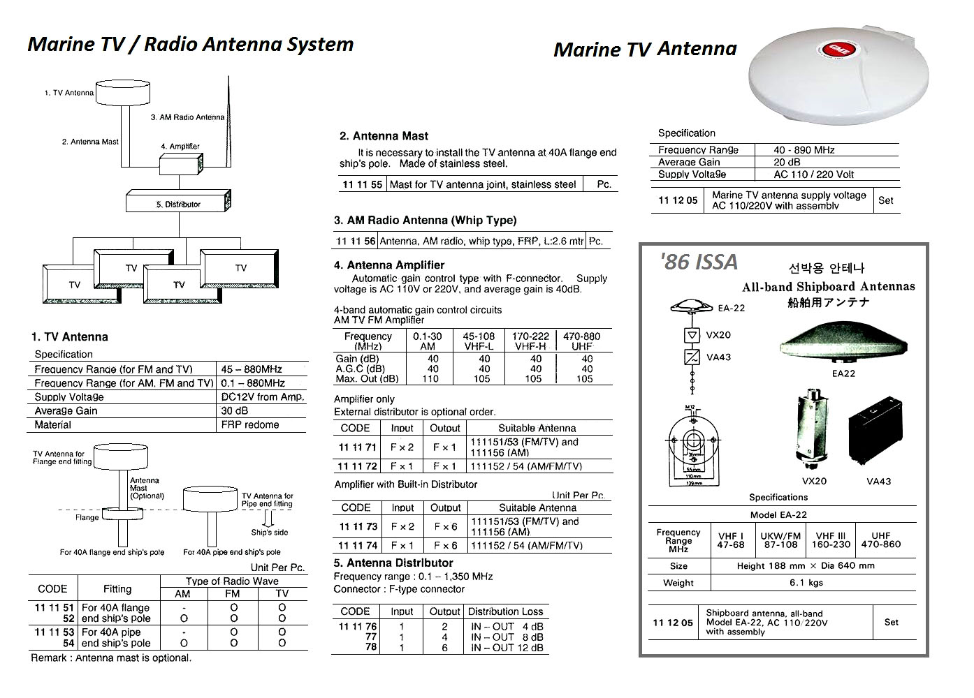 MARINE TV ANTENNA AC110/ 220V WITH ASSEMBLY | FOR 6 SETS TV (2009-3)