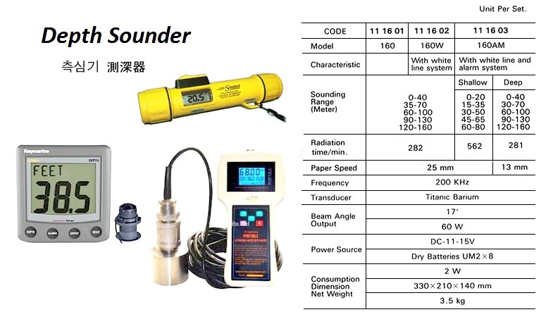 MARINE DEPTH SOUNDER FUSO MODEL 160 W