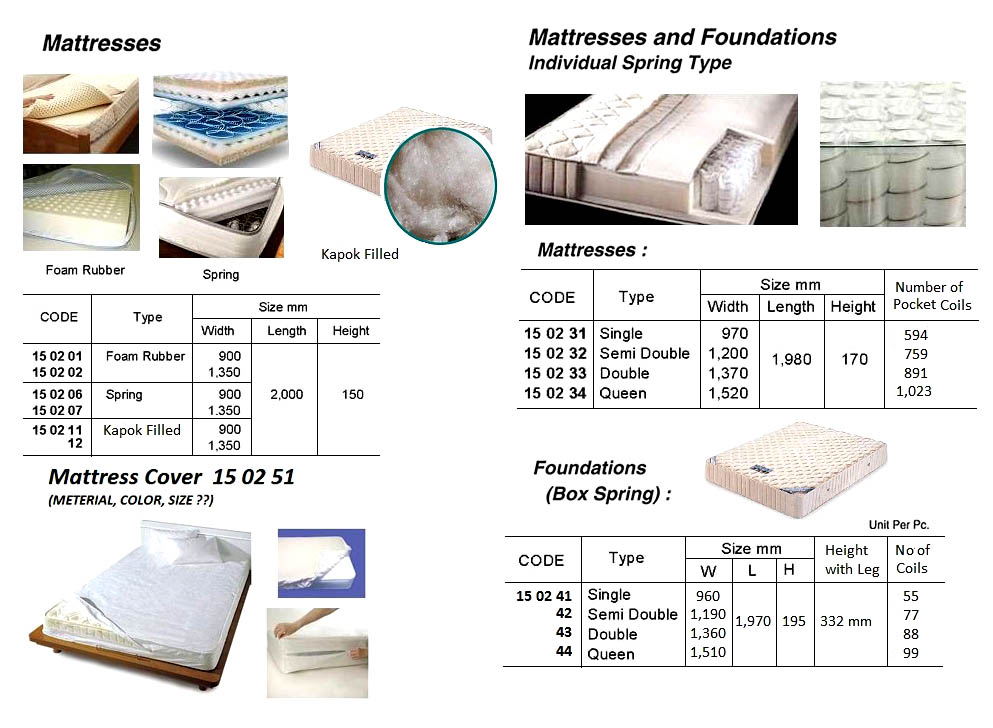MATTRESS, FOAM RUBBER 1350 x 2000 x 150 MM