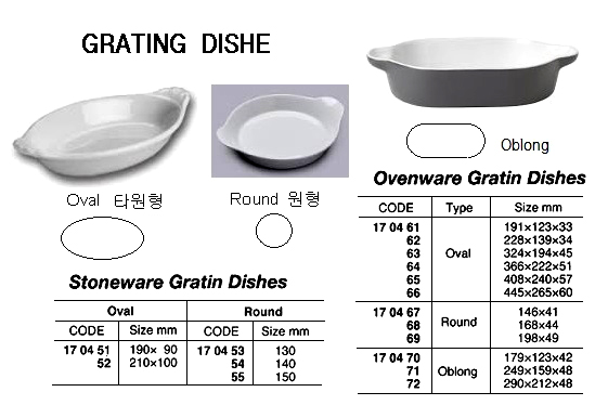 OVENWARE GRATIN DISH, ROUND 198 x 49 MM