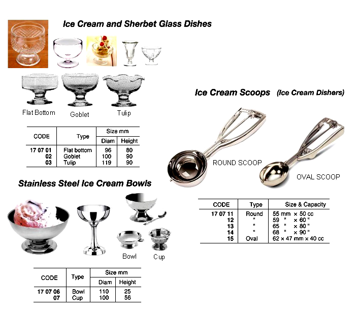 ST.STEEL ICE-CREAM SCOOP, ROUND 65 MM DIAM 80 CC | (2017-3)
