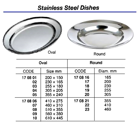 ST.STEEL DISH, ROUND, 200 MM DIAM | (2011-7)