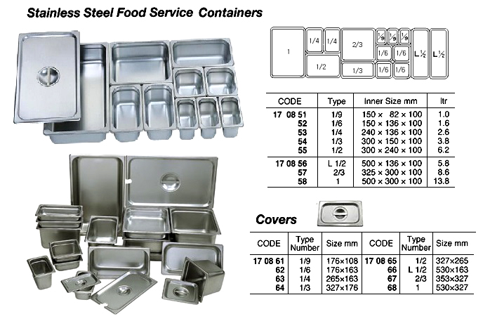 ST.STEEL FOOD SERVICE CONTAINER. 1, 13.8 LTR | (2014-1)