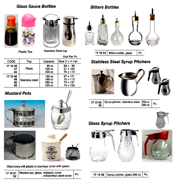 GLASS SAUCE BOTTLE WITH PLASTIC TOP,120 CC, 58 x 118 MM | (2013-8)