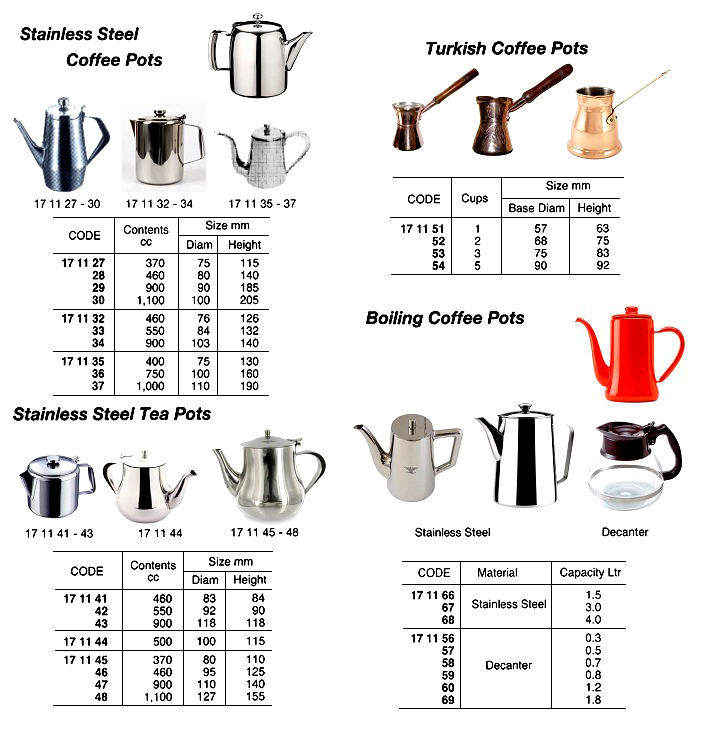 ST.STEEL TEA POT, 370 CC, 80 x 110 MM