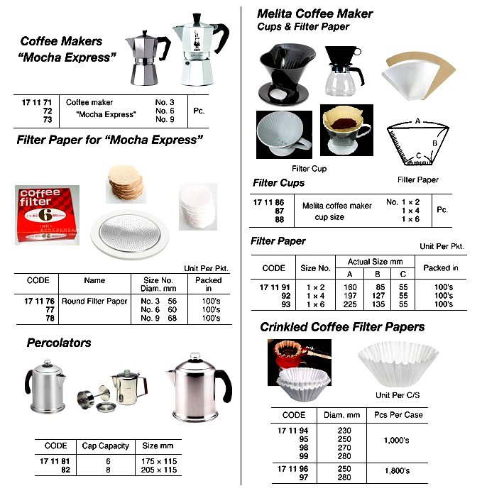 ST.STEEL PERCOLATOR, 6-CUPS