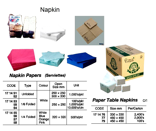 NAPKIN PAPER, WHITE, UNFOLDED 300x300 MM 1000'S | 250 x 250 MM DongShin (2017-10)