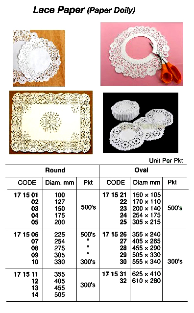 LACE PAPER, ROUND, 305 MM 500'S