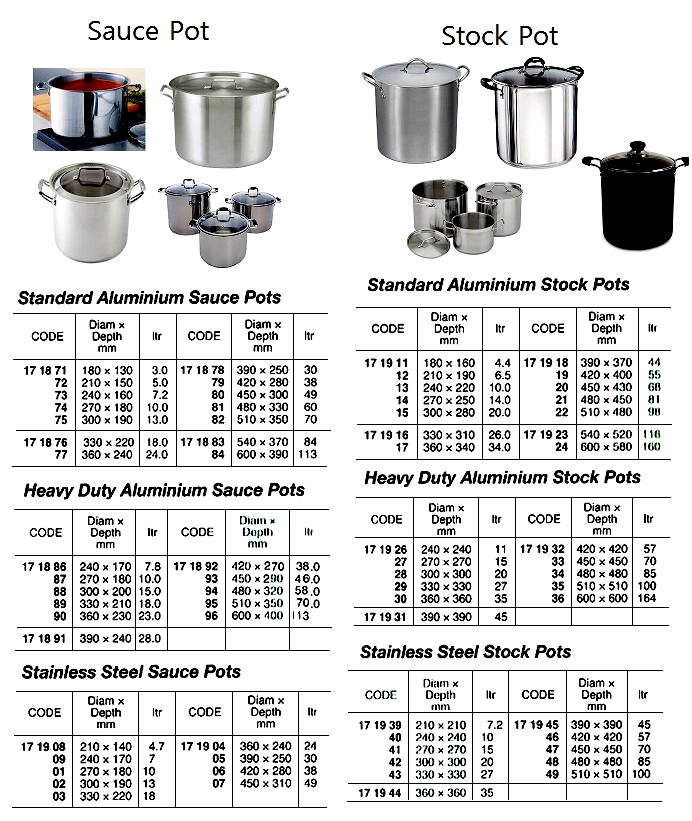 STANDARD ALUMINIUM STOCK POT, 98 LTR