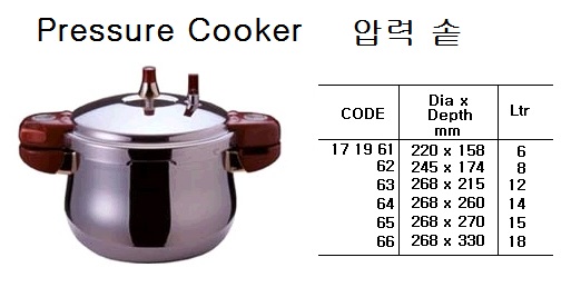 ST.STEEL BRAZIER, 360 x 120 MM, 12 LTR