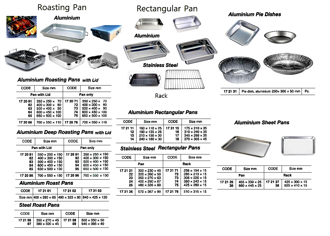 ST.STEEL RECTANGULAR PAN, 350 x 270 x 63 MM | (2012-12)