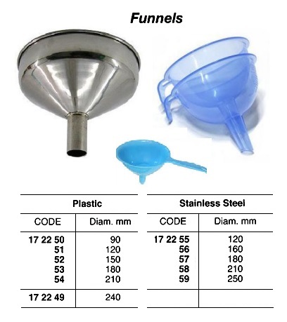 ST.STEEL FUNNEL, DIAM 160 MM | (2017-8)
