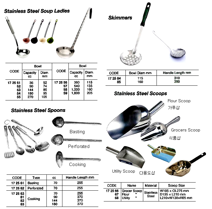 ST.STEEL SOUP LADLE, 144 CC DIAM 85 MM | (2013-8)
