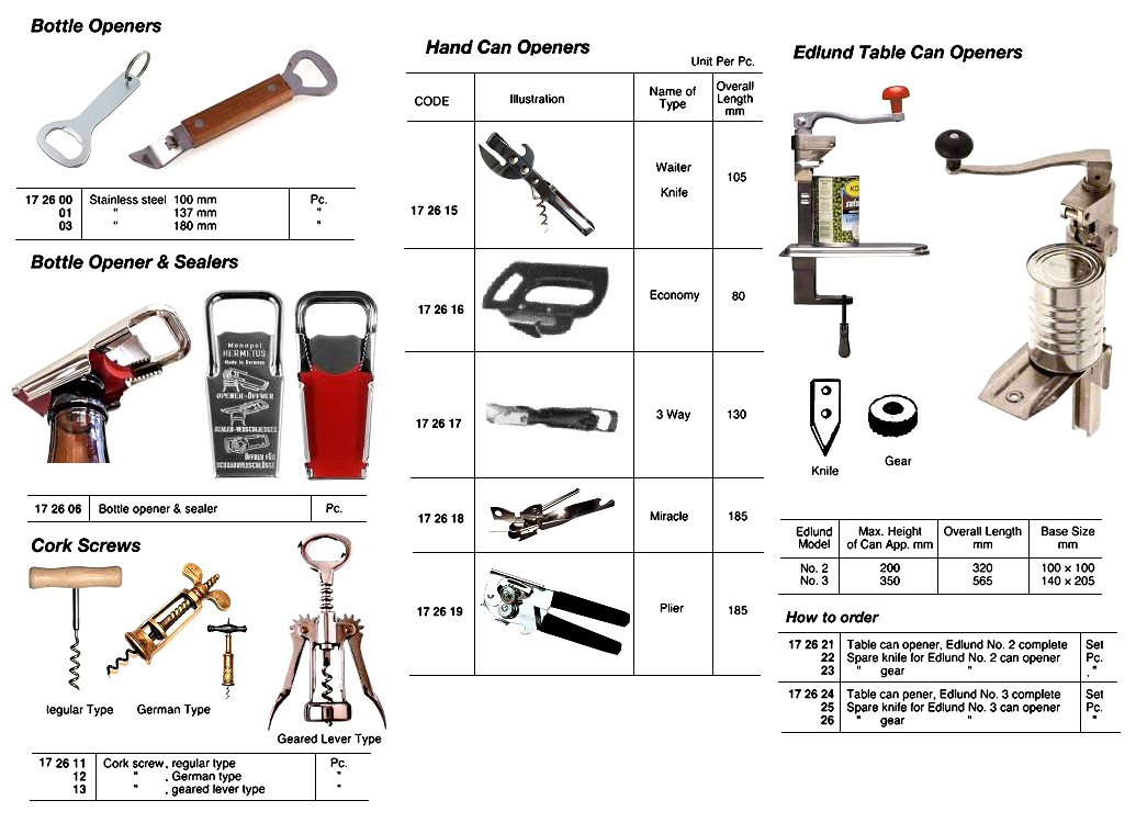 SPARE GEAR FOR CAN OPENER, EDLUND NO.2 | (2014-4)