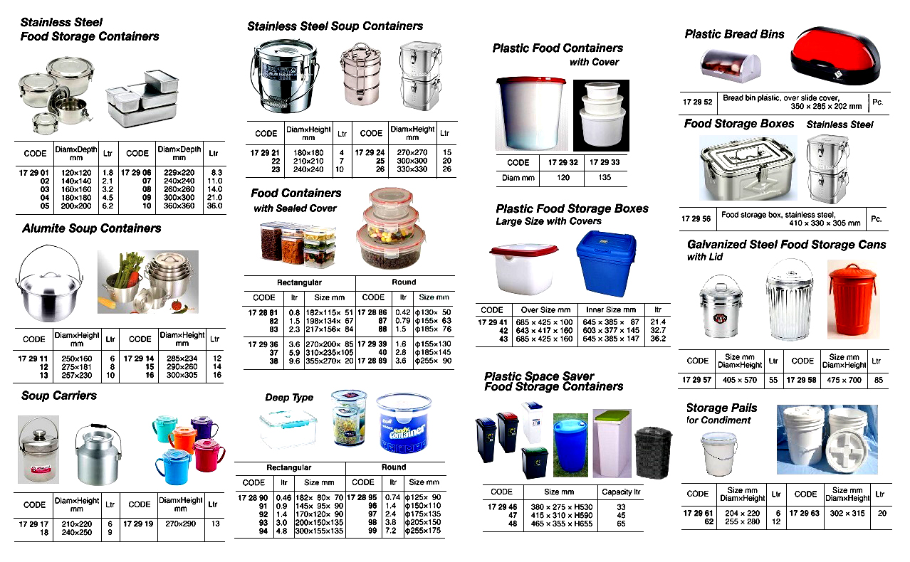 LARGE SIZE PLASTIC FOOD STORAGE BOX WITH COVER, 685 x 425 x 100 MM 21.4 LTR | (2009-8)