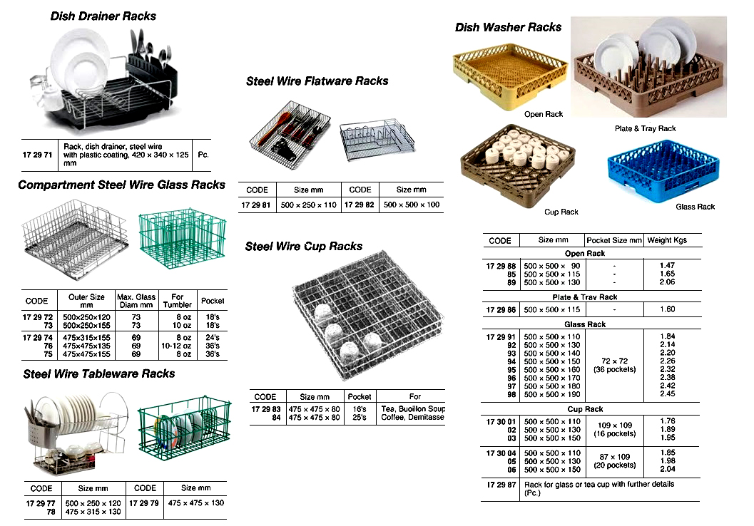 PLASTIC DISH WASHER OPEN RACK, 500 x 500 x 130 MM