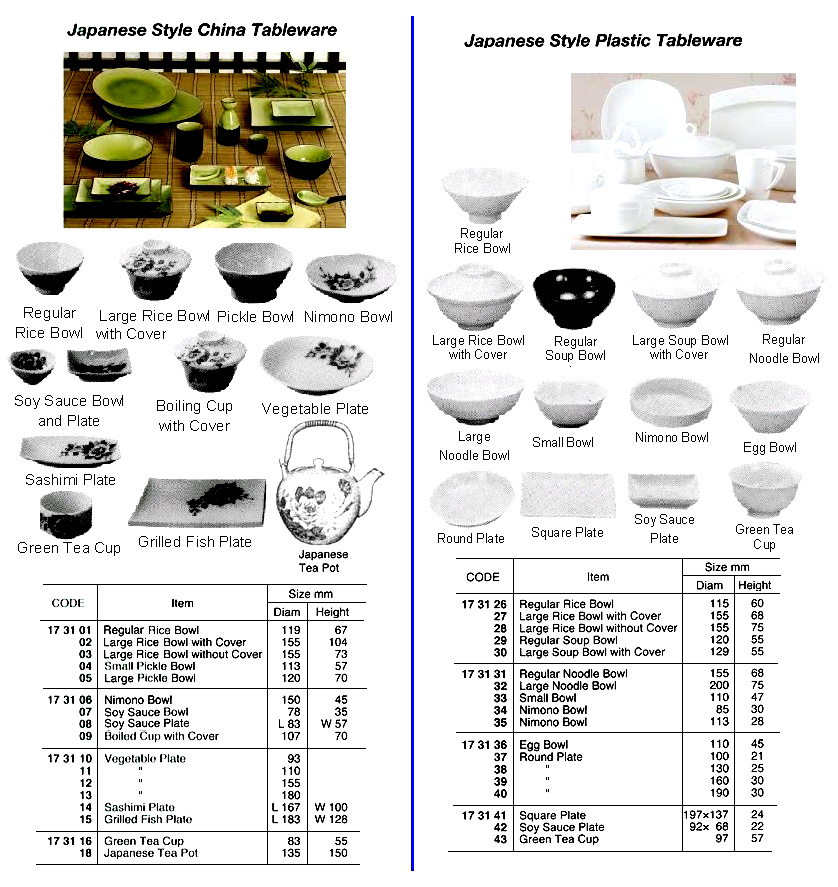 JAPANESS STYLE PLASTIC TABLEWARE, PLATE ROUND 160 MM D | (2010-10)