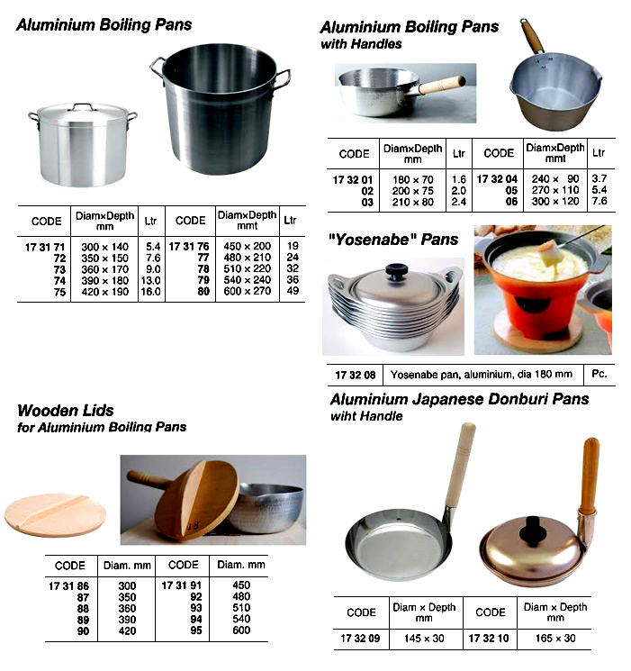 JAPANESS STYLE, ALUMINIUM BOILING PAN WITH WOOD HANDLE, 2.0 LTR | (2013-8)