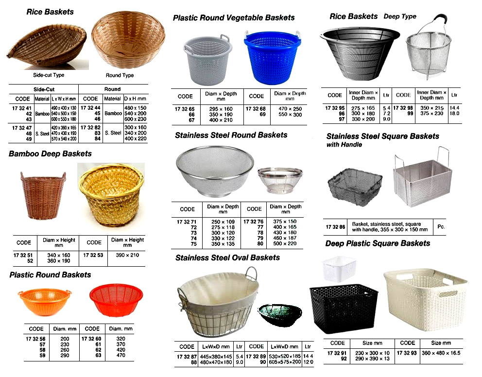 PLASTIC DEEP SQUARE BASKET, 230 x 300 x 10 MM | (2009-5)