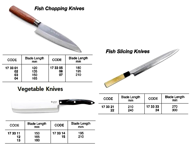 JAPANESS STYLE, FISH CHOPPING KNIFE, 120 MM BLADE | (2009-6)