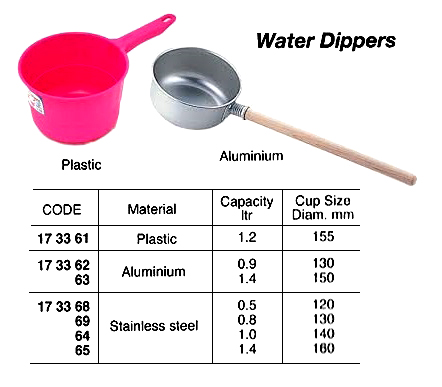 ST.STEEL WATER DIPPER, 0.5 LTR 120 MM D