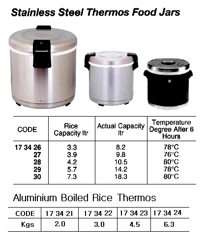 JAPANESS STYLE, SUSHI TUBS, 605 x 120 MM