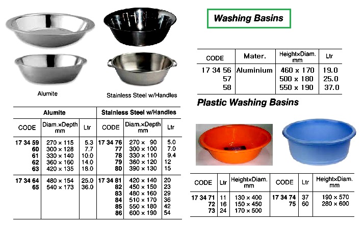 ST.STEEL WASH BASIN, 550 x 180 MM