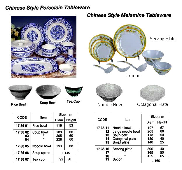 CHINESE TYPE, MELAMINE, LARGE NOODLE BOWL 205 MM D | (2018-7)