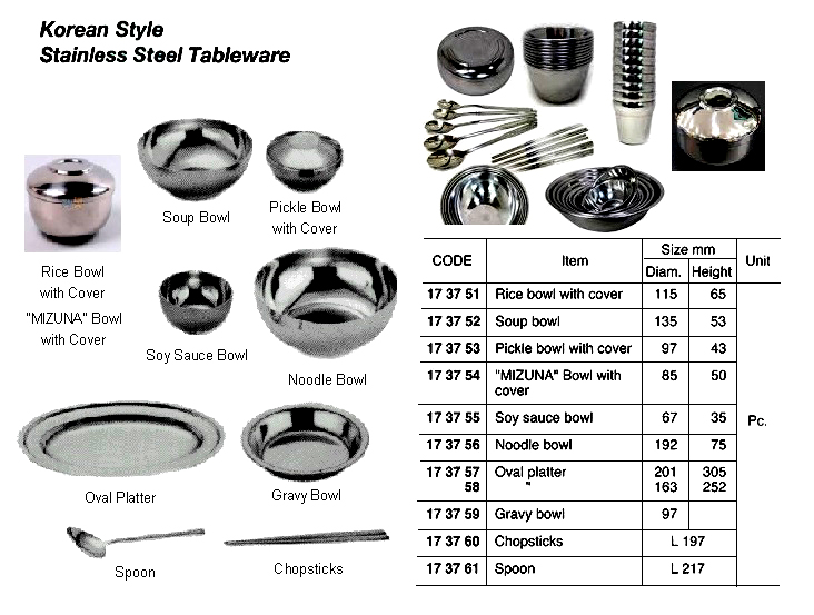 ST.STEEL KOREAN TYPE, NOODLE BOWL 192 MM DIAM | (2010-8)
