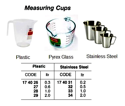PLASTIC MEASURING CUP, 2.0 LTR | (2017-4)