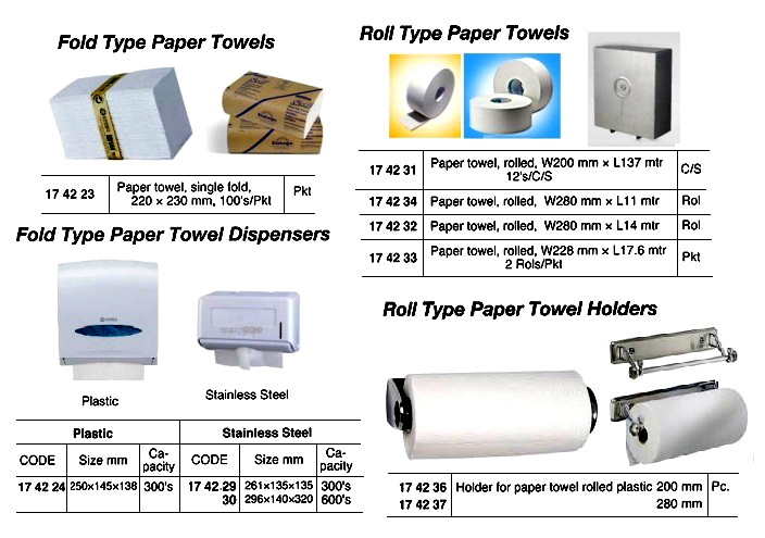 ROLLED TYPE PAPER TOWEL, 200 MM x 137 MTR 12'S | Una Korea (2018-5)