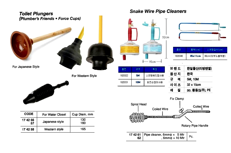 JAPANESE STYLE TOILET PLUNGER, 130 MM | (2016-8)