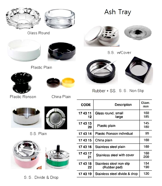 ASH TRAY, GLASS, DIAM 185 MM | (2014-9)