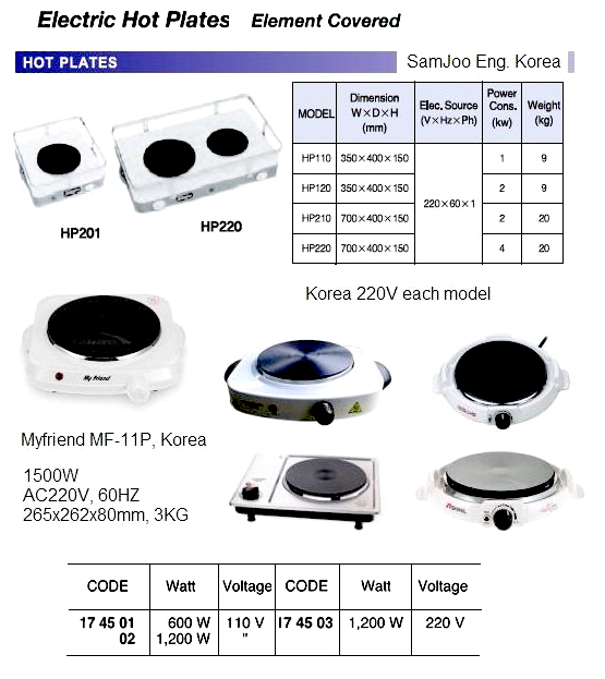 ELEMENT COVERED ELECTRIC HOT PLATE, 1200W 110V | Daeyang, Korea (2013-12)