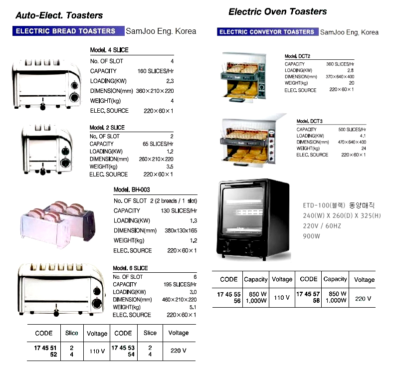 ELECTRIC OVEN TOASTER, 110 V, 1000 W | (2013-8)