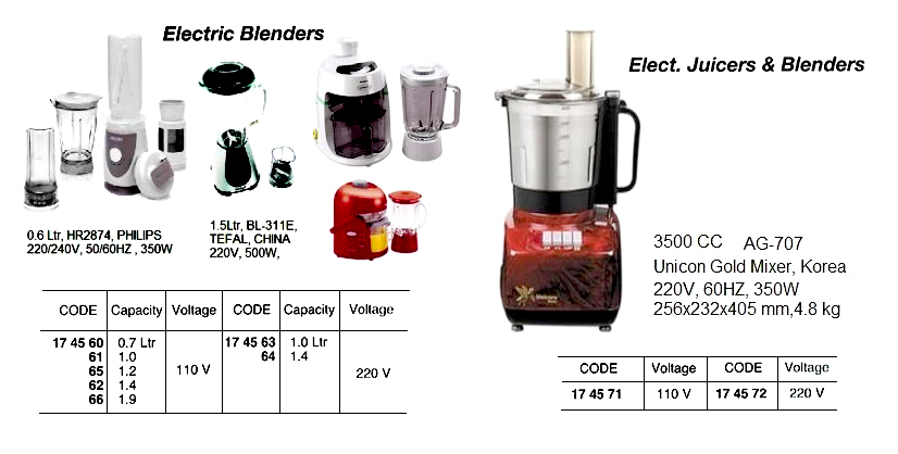ELECTRIC BLENDER, 1.4 LTR 220 V | Princess (2018-10)