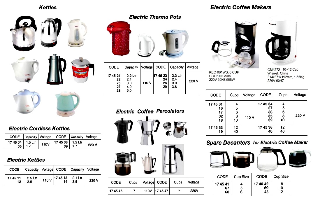 SPARE DECANTER GLASS FOR COFFEE MAKER 6 CUPS