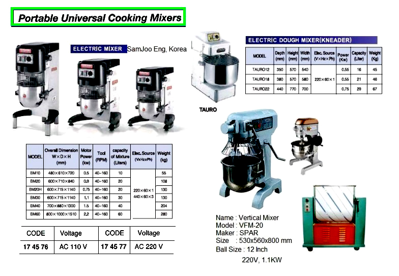 PORTABLE UNIVERSAL COOKING MIXER 7 LTR 100 V | (2010-8)