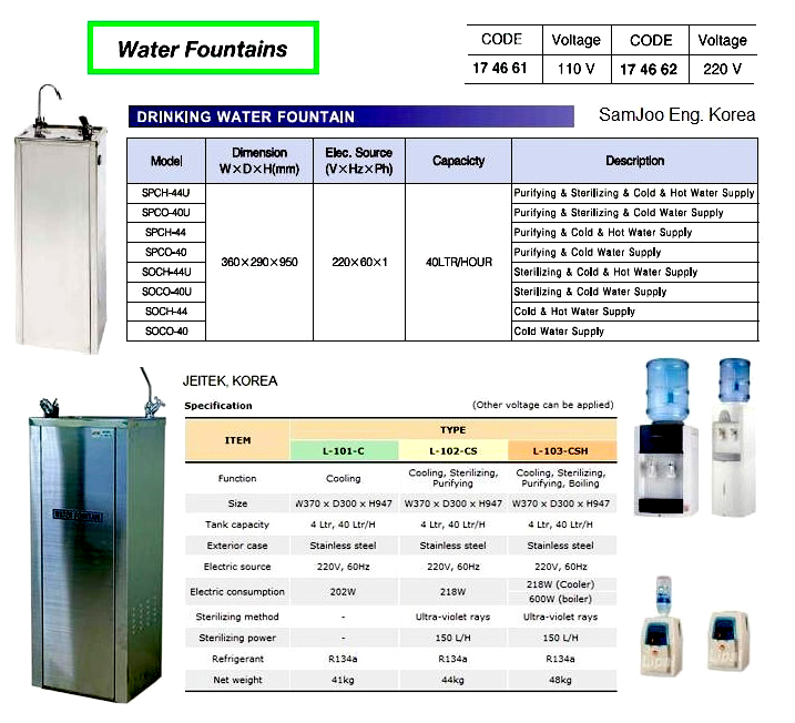 WATER FOUNTAIN 110V | (2009-7)