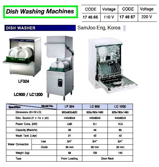 DISH WASHING MACHINE 110V | LG WITH TRANSMITER (2010-9)