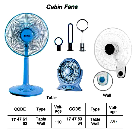 TABLE TYPE CABIN FAN 220V | DaeWong (2018-11)