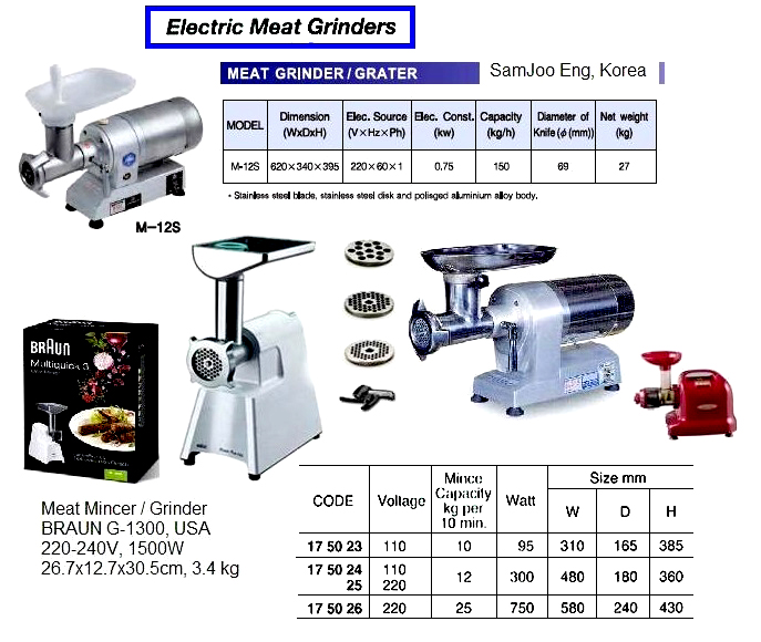 MEAT GRINDER ELECTRIC AC110V MINCE CAPA. 12 KG/10MIN. | MEAT CHOPPER (2011-7)